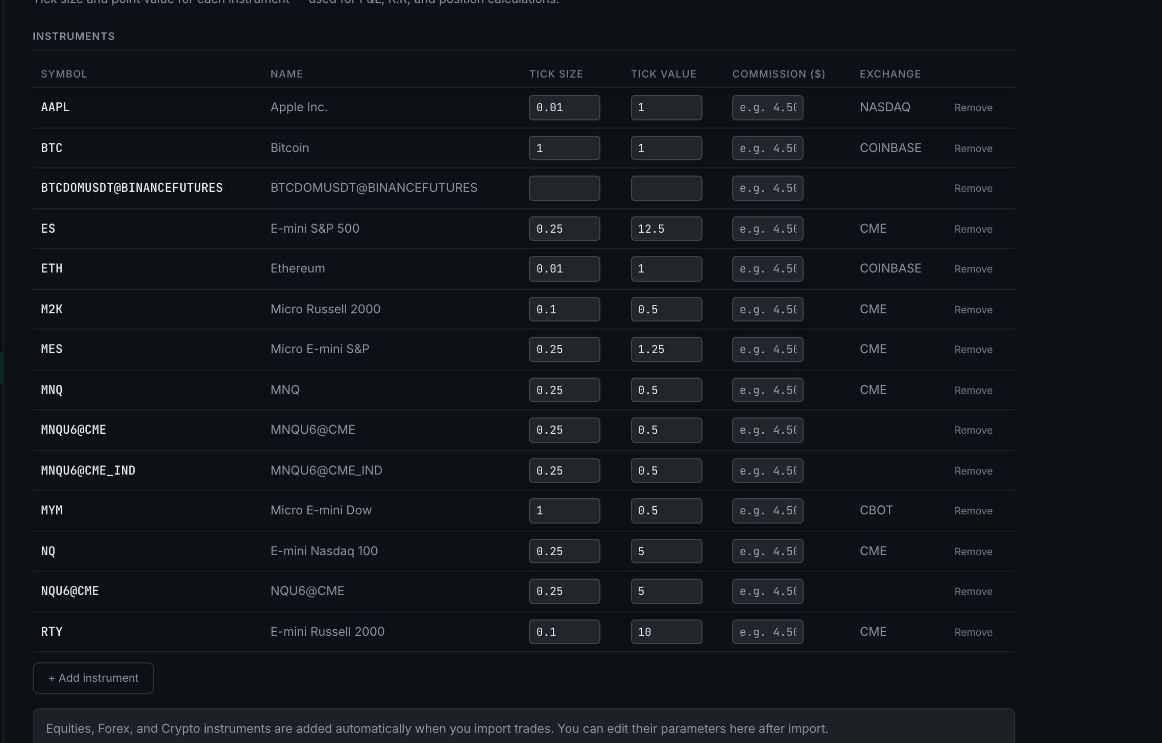 Settings → Asset registry: the instrument table — symbol, name, tick size, tick value, commission and exchange — with Save changes beneath it