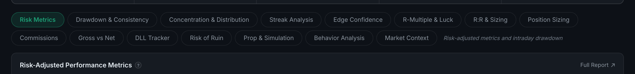 all fifteen Risk sub-pages, in two rows