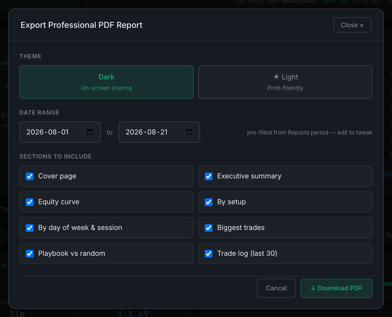 the PDF dialog: theme, date range and the eight sections