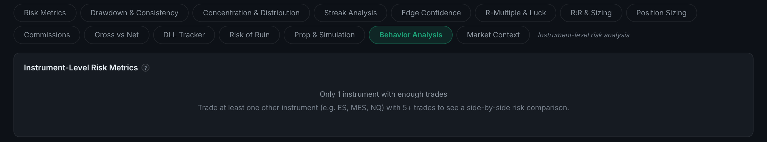the Behavior Analysis sub-page, waiting on a second instrument with five or more trades