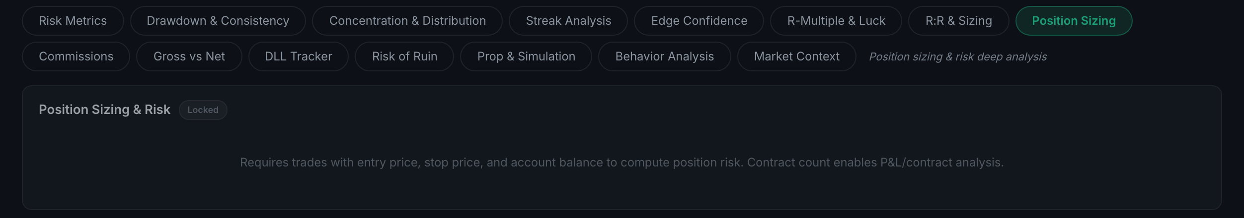 the Position Sizing sub-page, locked on this account and naming the three fields that would open it