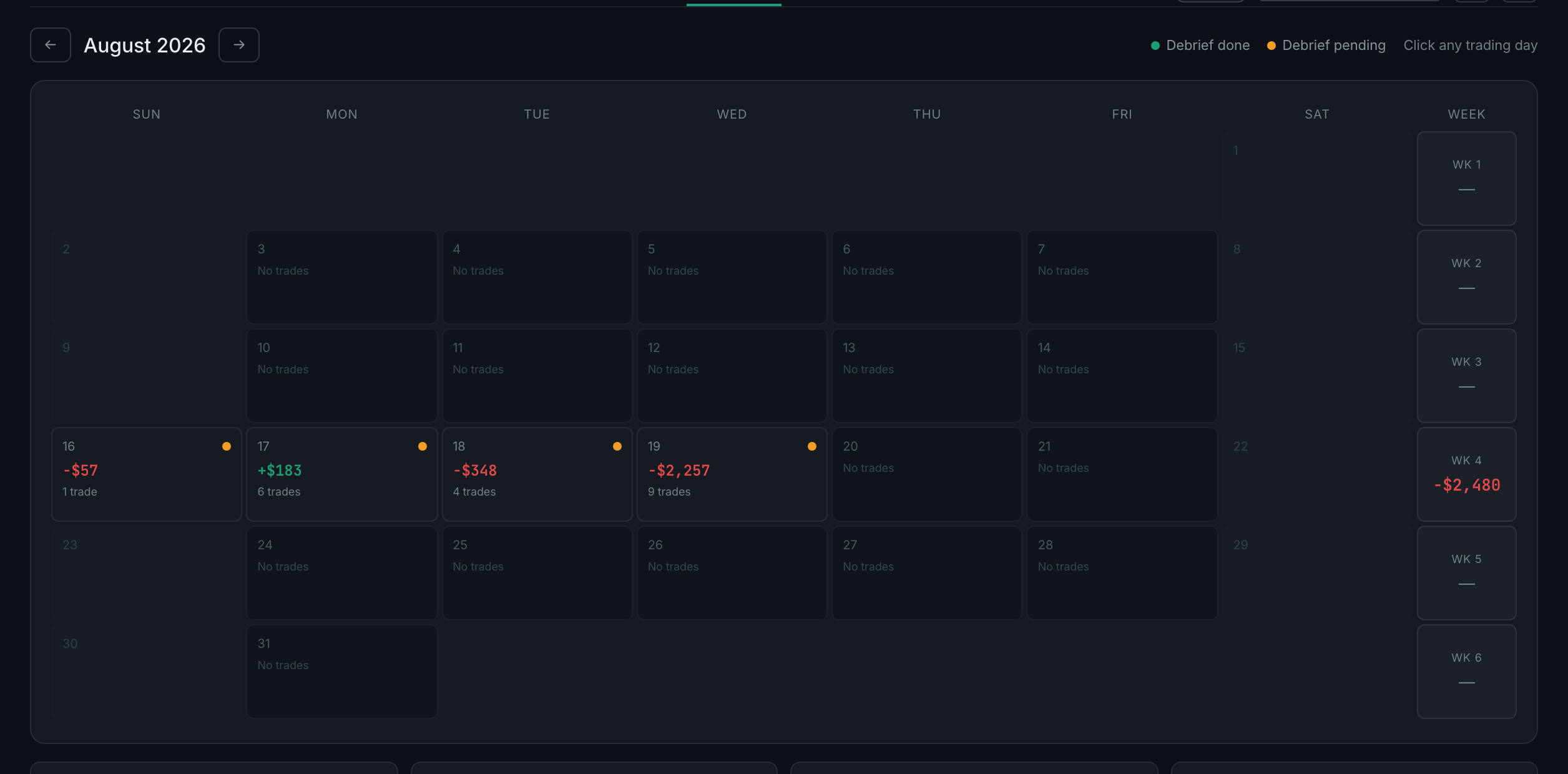 the month grid: seven day columns, the Week column, and the legend above