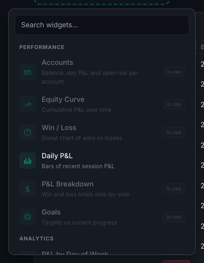 the widget picker, with its search box and the In use markers