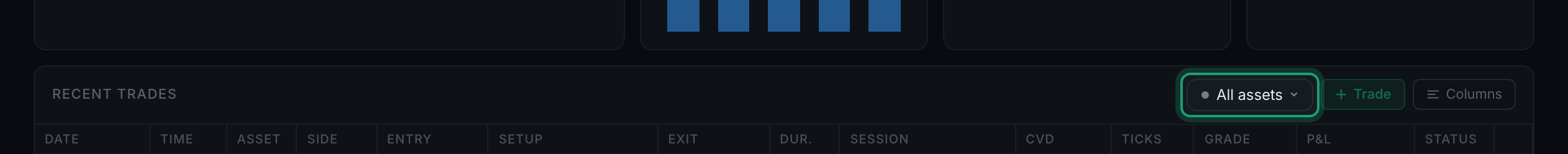 the All assets button highlighted in the Recent trades header