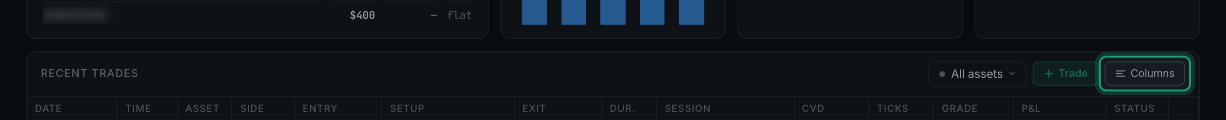 the Columns button highlighted in the Recent trades header