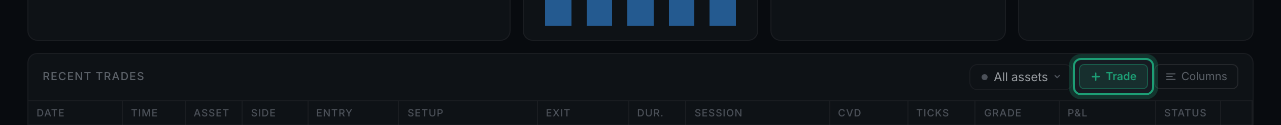 the + Trade button highlighted in the Recent trades header