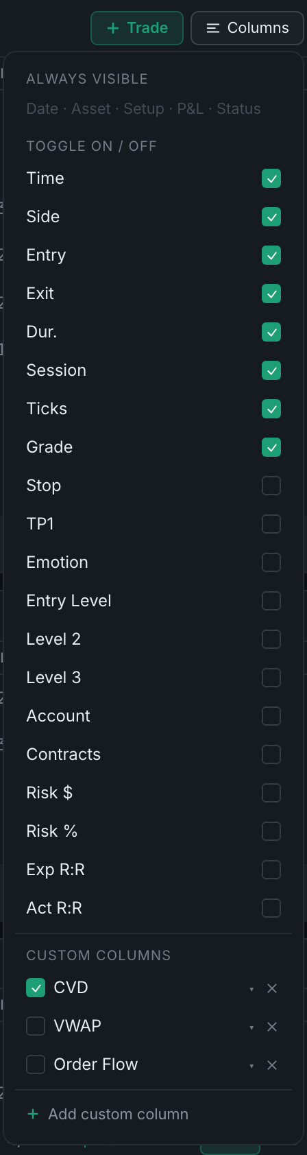 the Columns panel, with the always-on columns, the toggles, and Add custom column at the foot