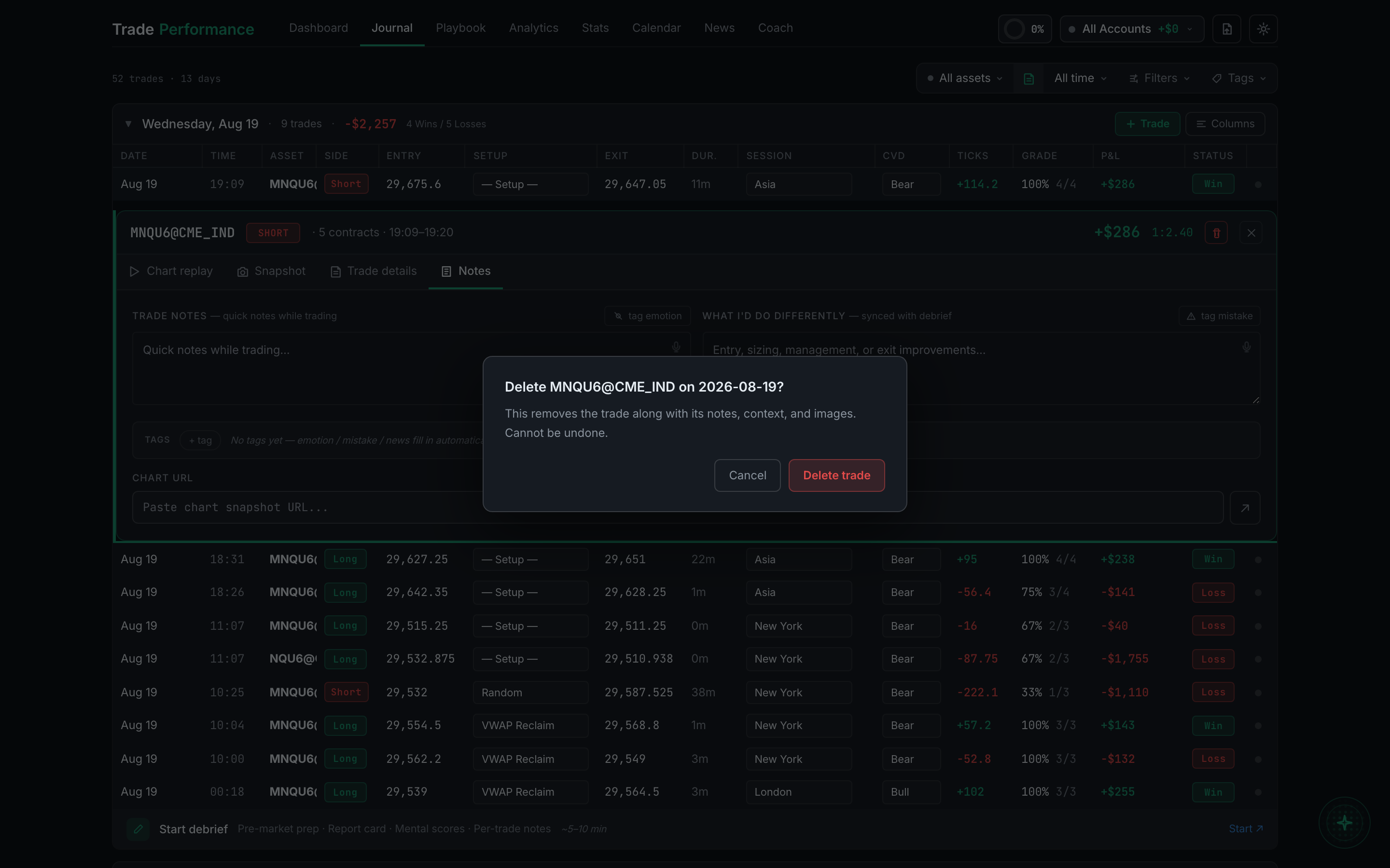 the delete confirmation, naming the trade and warning it cannot be undone