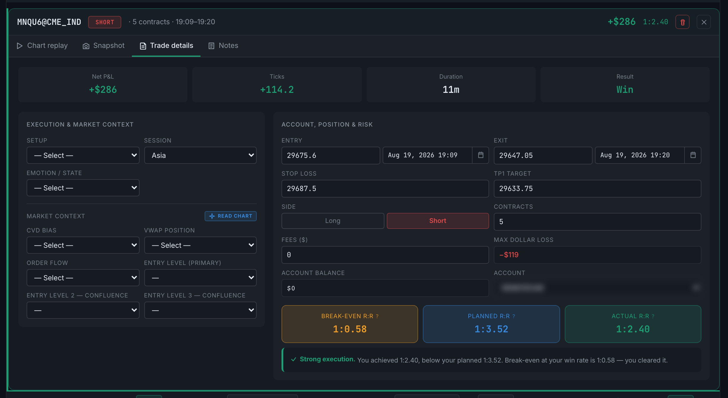 the Market Context fields that READ CHART suggests values for