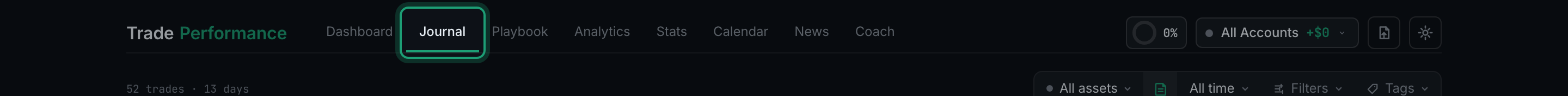 the Journal link in the top navigation, highlighted