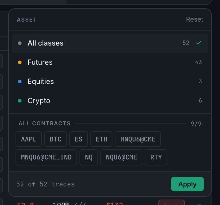 the Asset panel open, showing classes with trade counts and the contract chips
