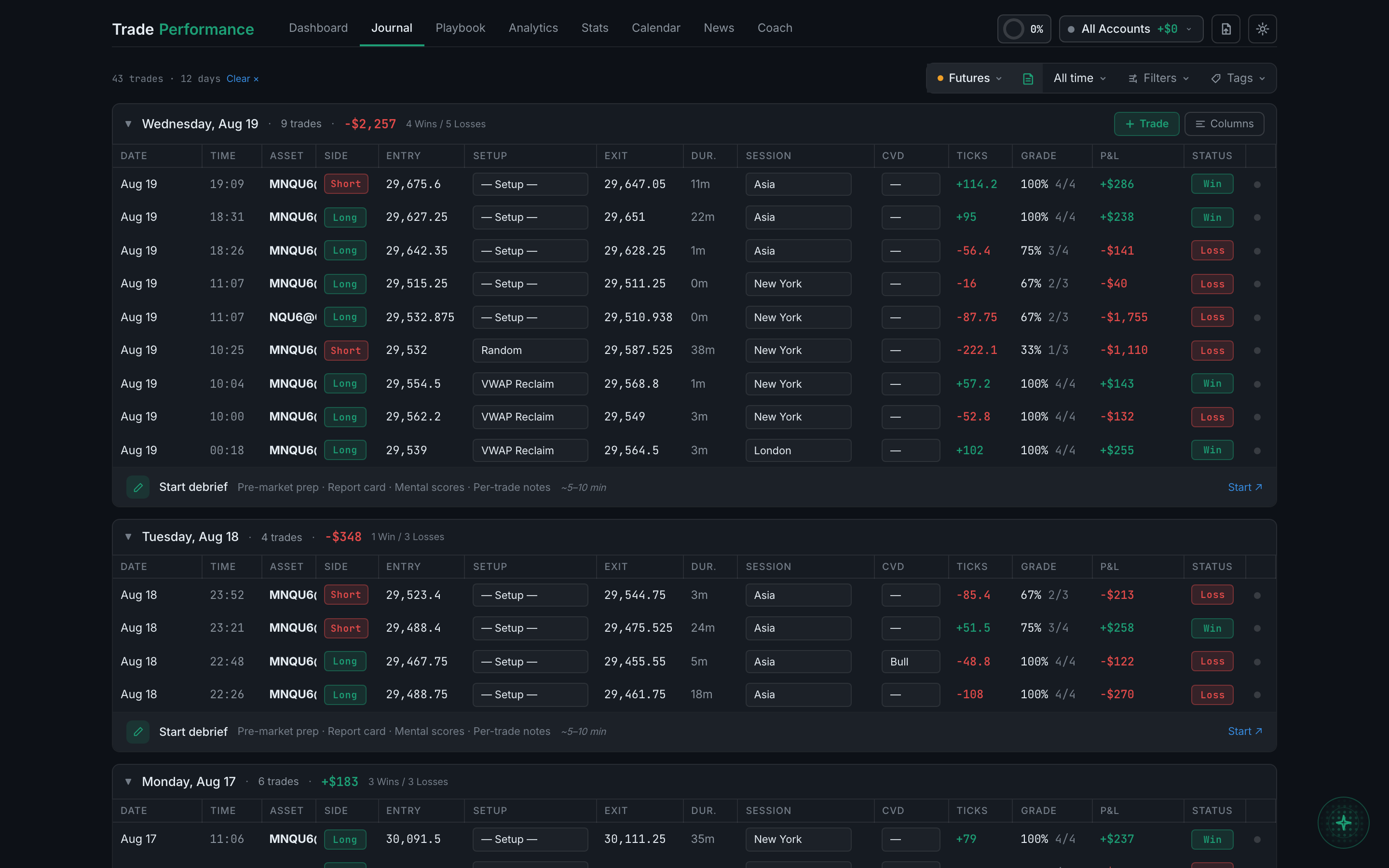 the trade list narrowed, with the filter button naming the current selection