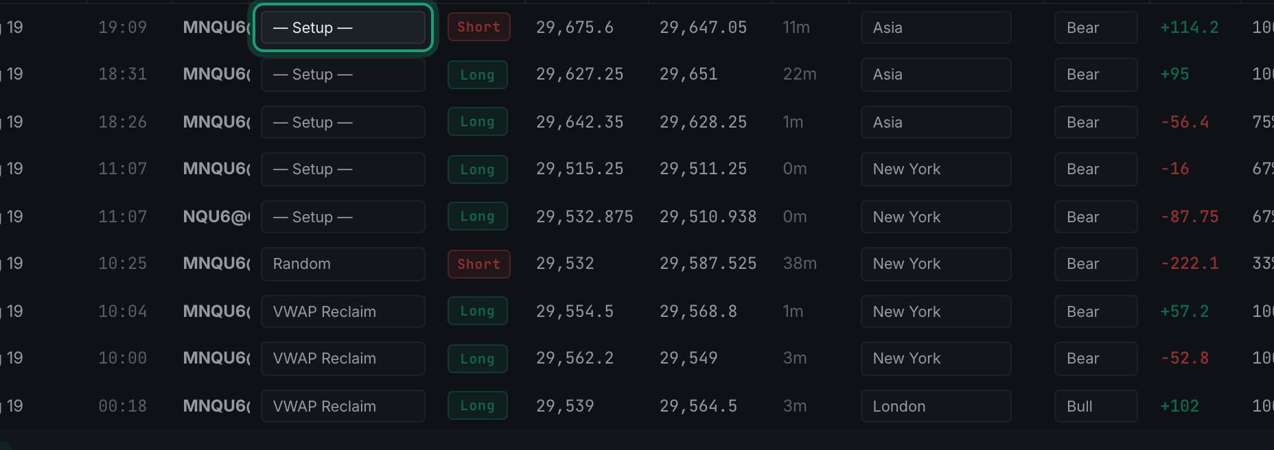 the Setup cell on a trade row, highlighted, ready to click