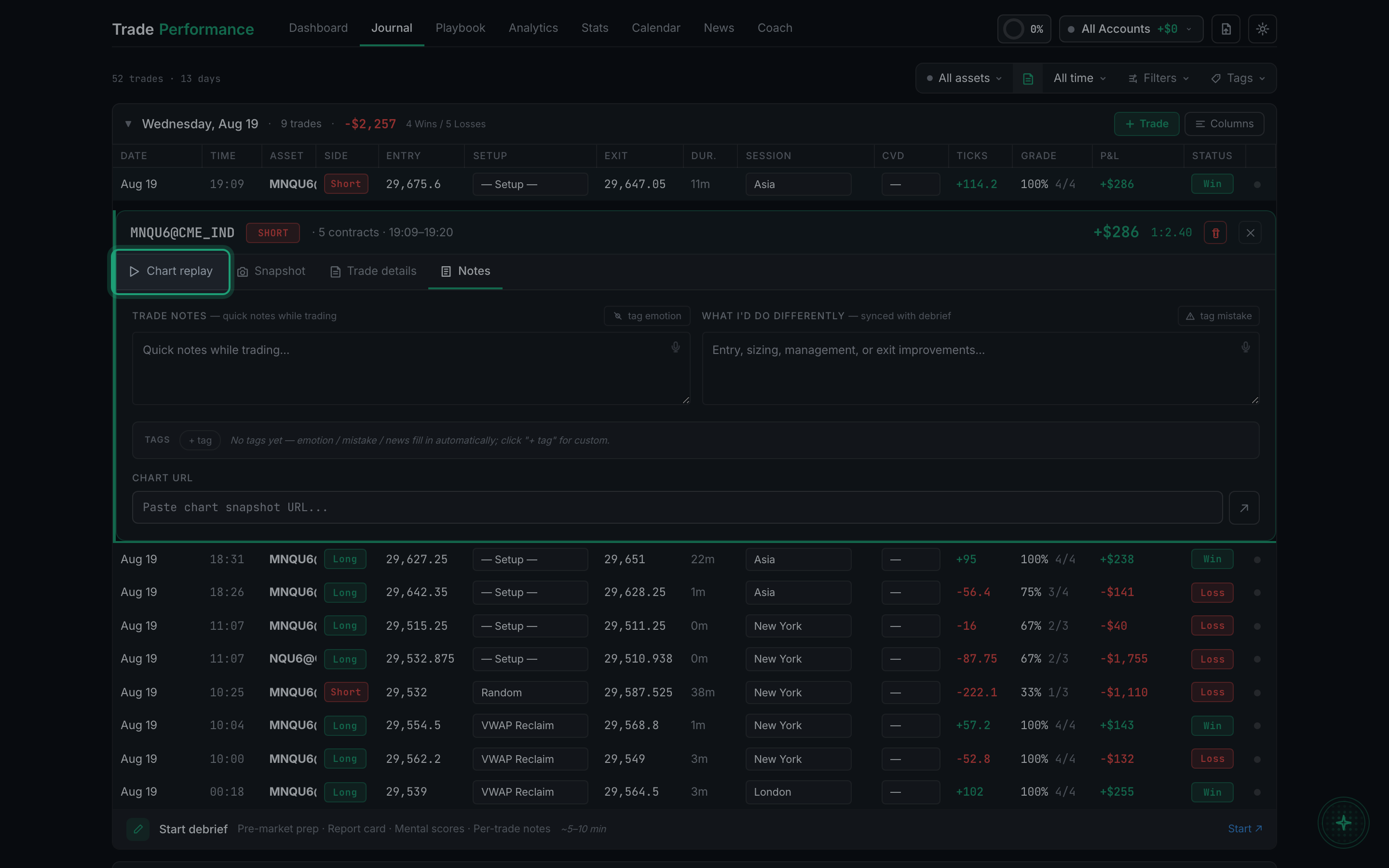 the Chart replay tab selected in the detail panel