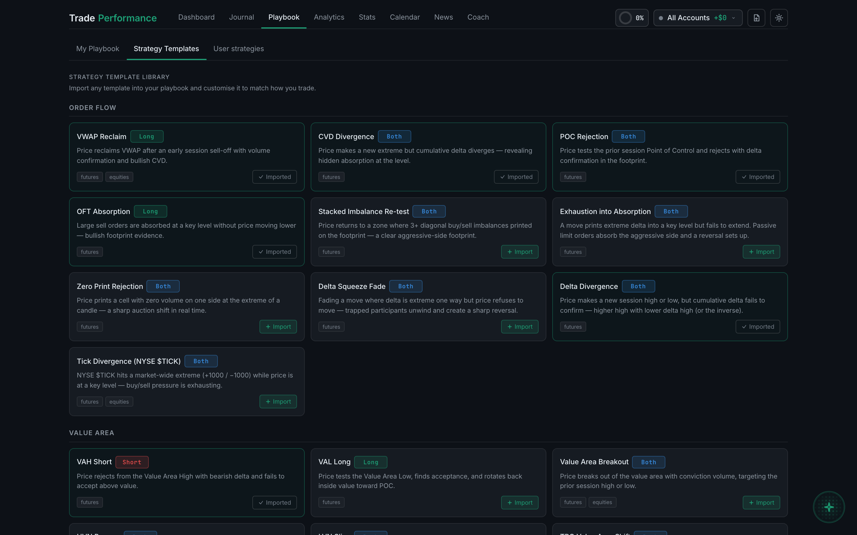 the Strategy Templates tab, showing the Order Flow category