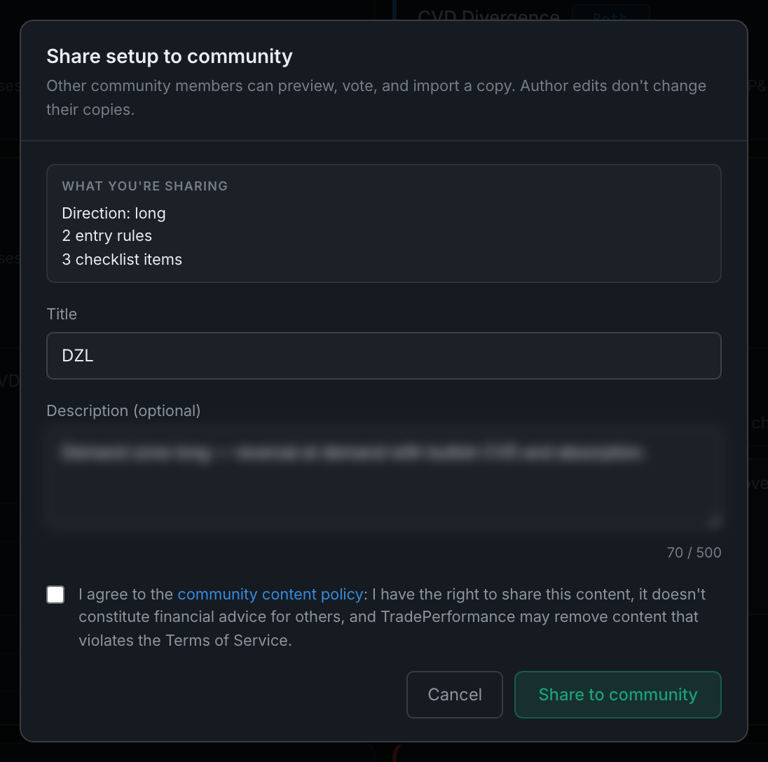 the share modal, listing exactly what is published