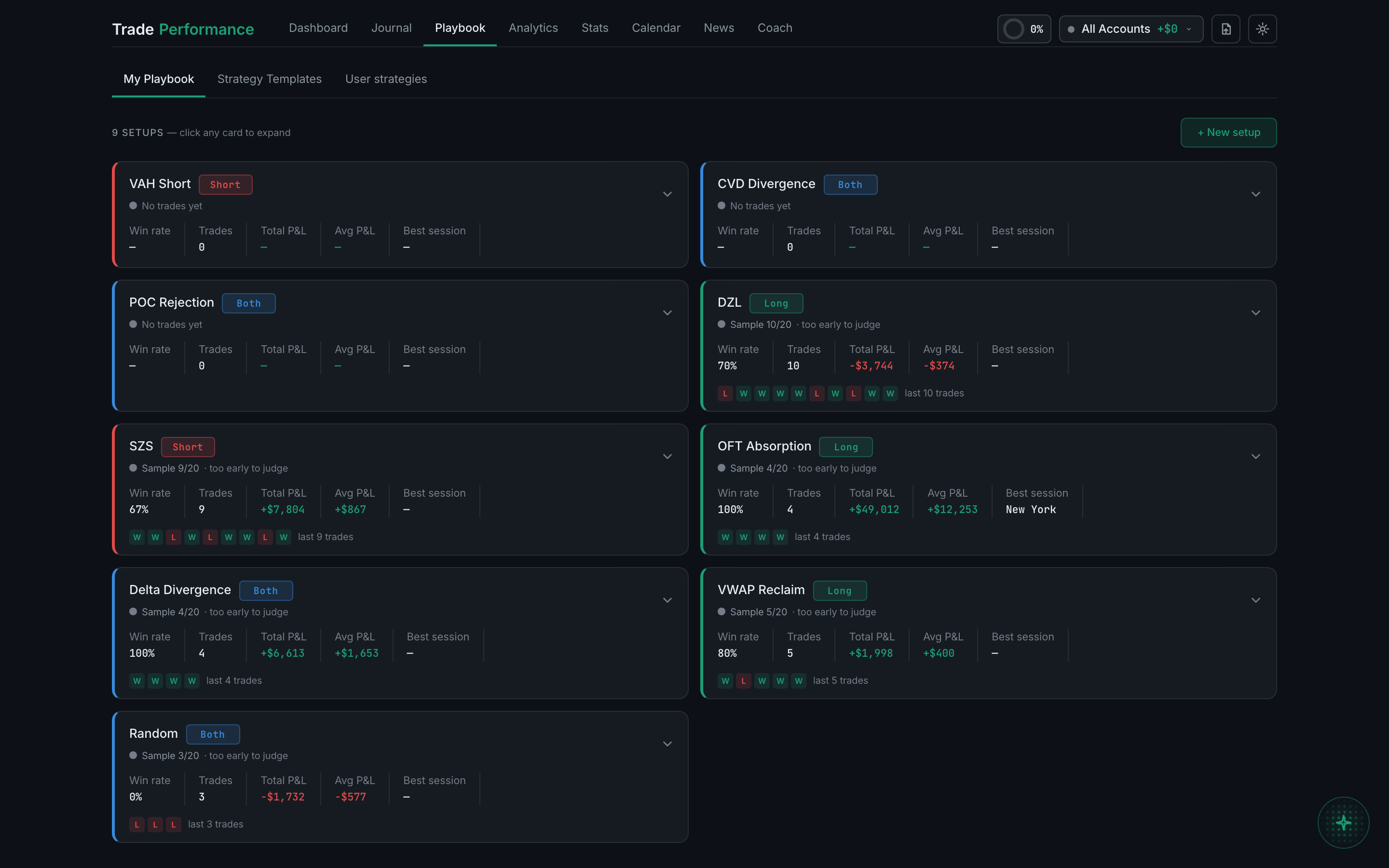 the Playbook page: the three tabs, the setup count and the grid of setup cards