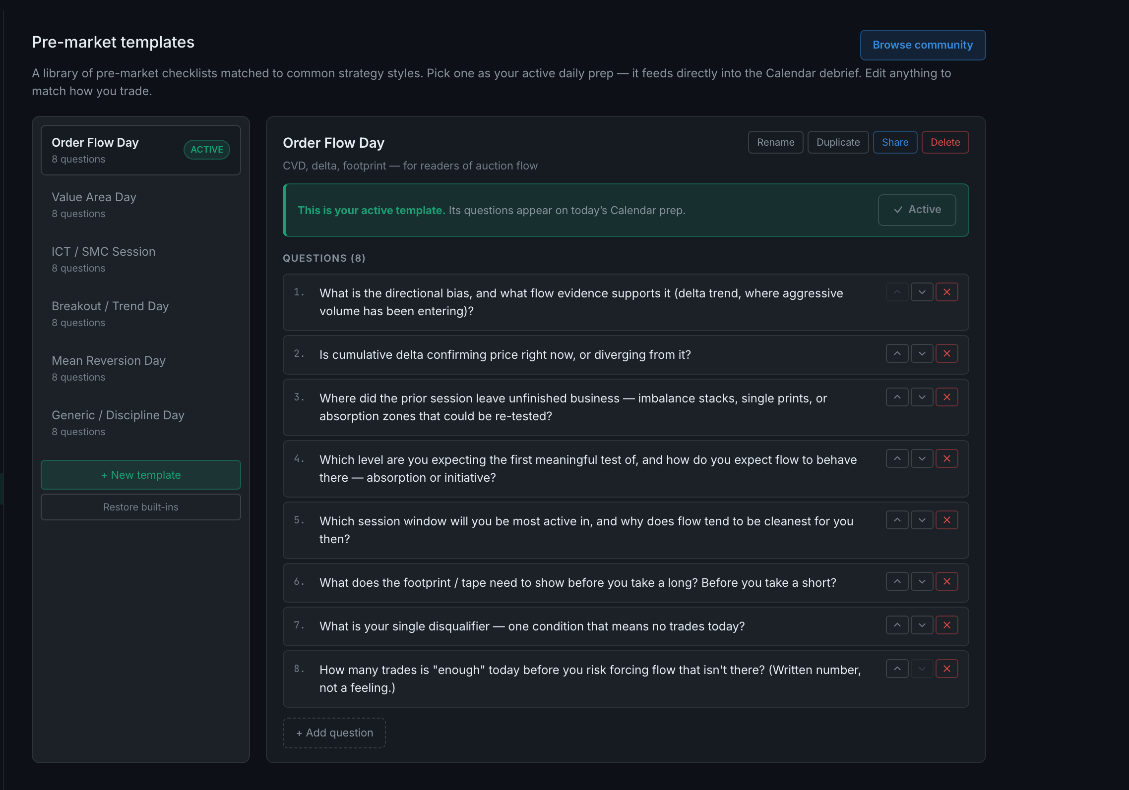 the Pre-market templates panel: the library on the left with the active template pilled, and its eight questions on the right