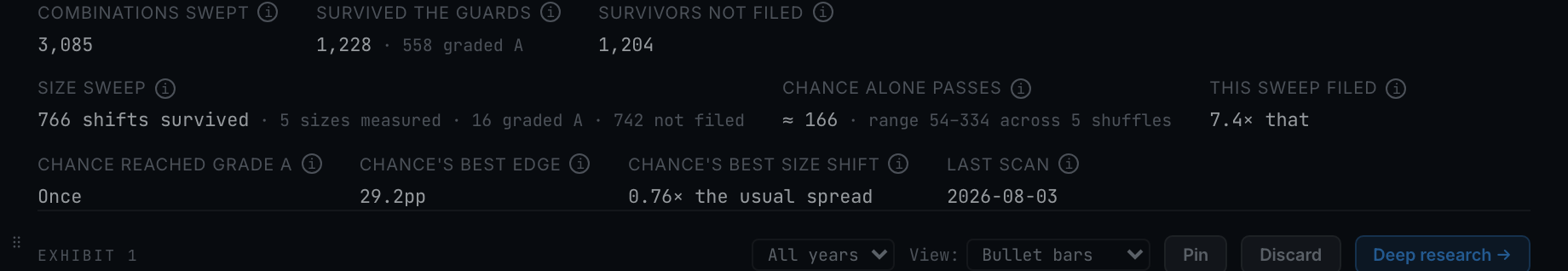 the Scan for edges button under the report header