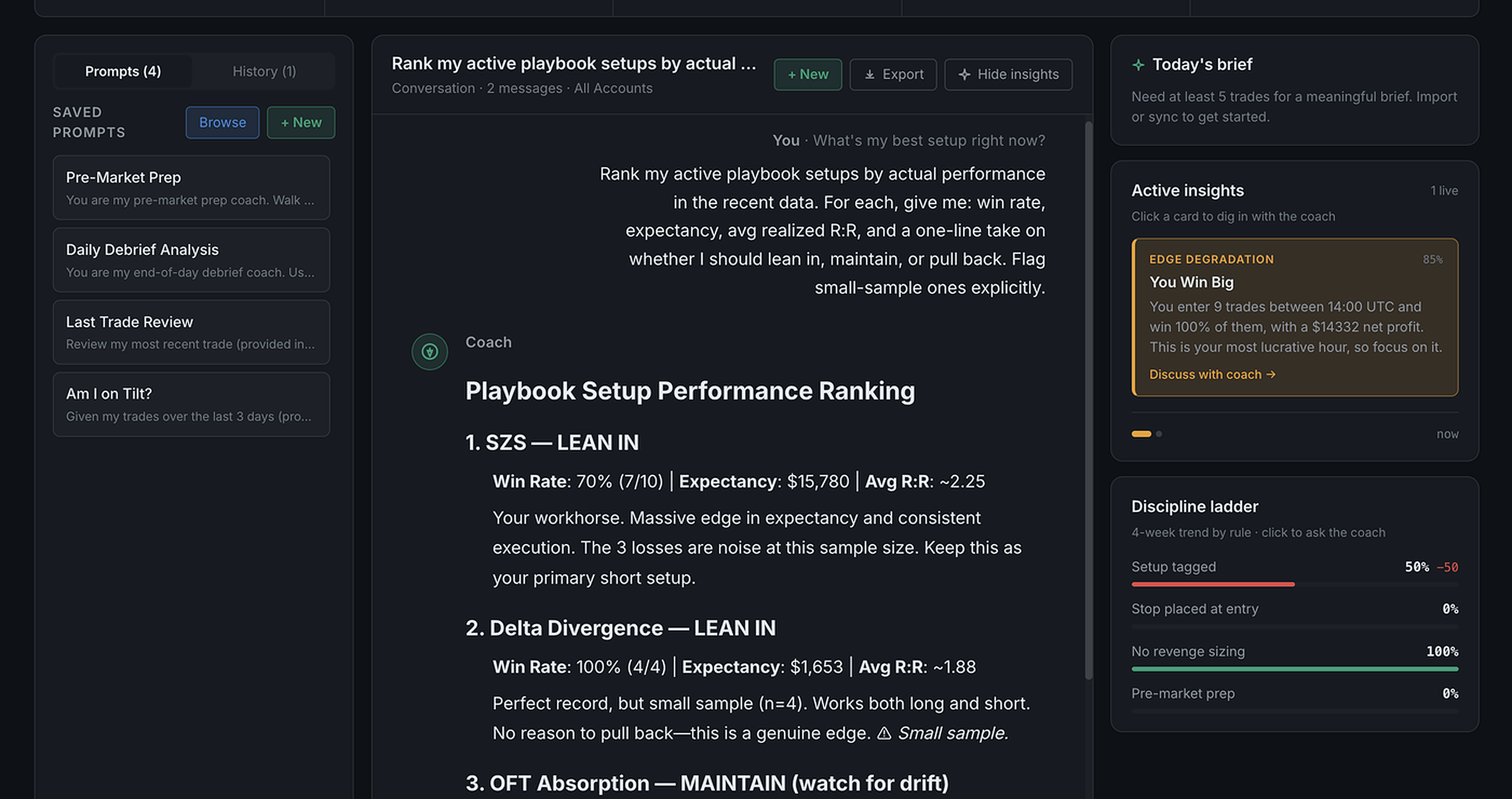 TradePerformance AI Coach