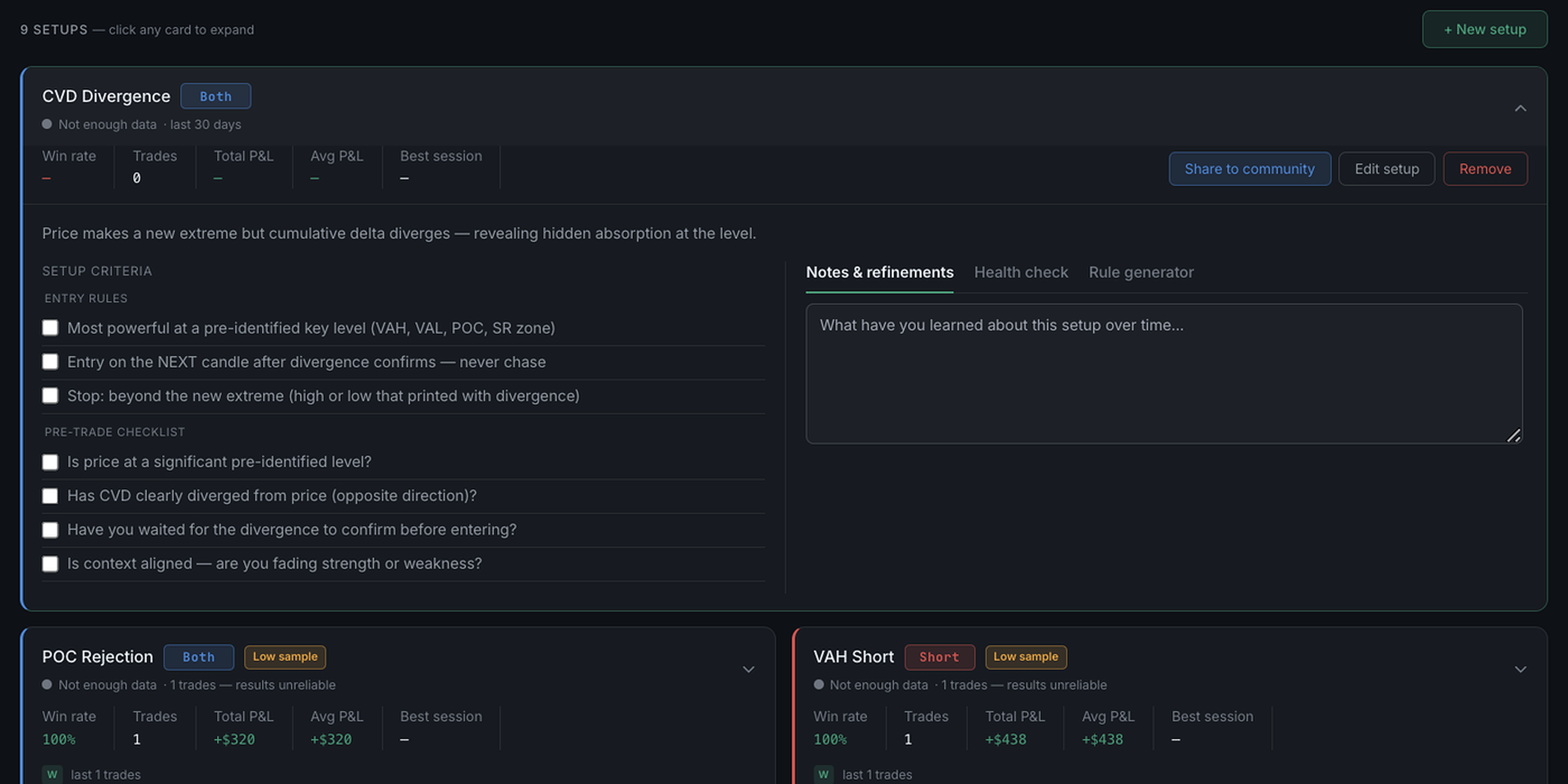 TradePerformance Playbook